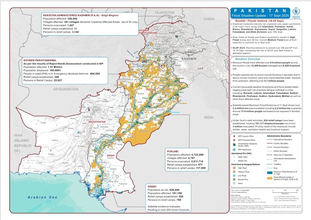 Floods in Pakistan 2025